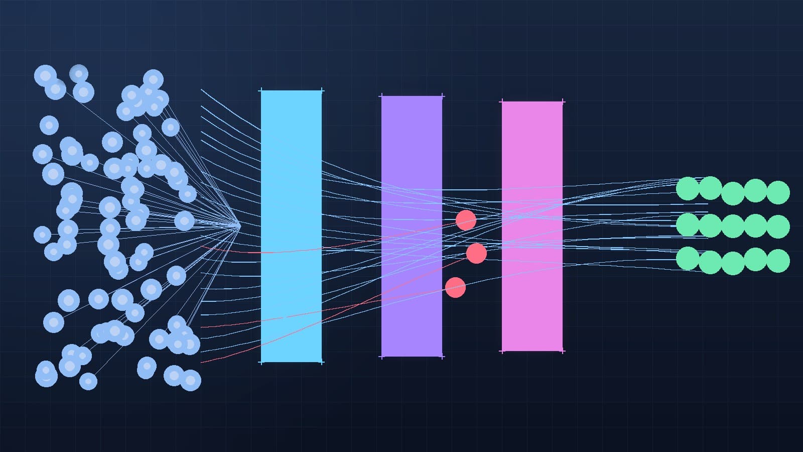 AI code review in 2026 - a workflow that survives the PR flood
