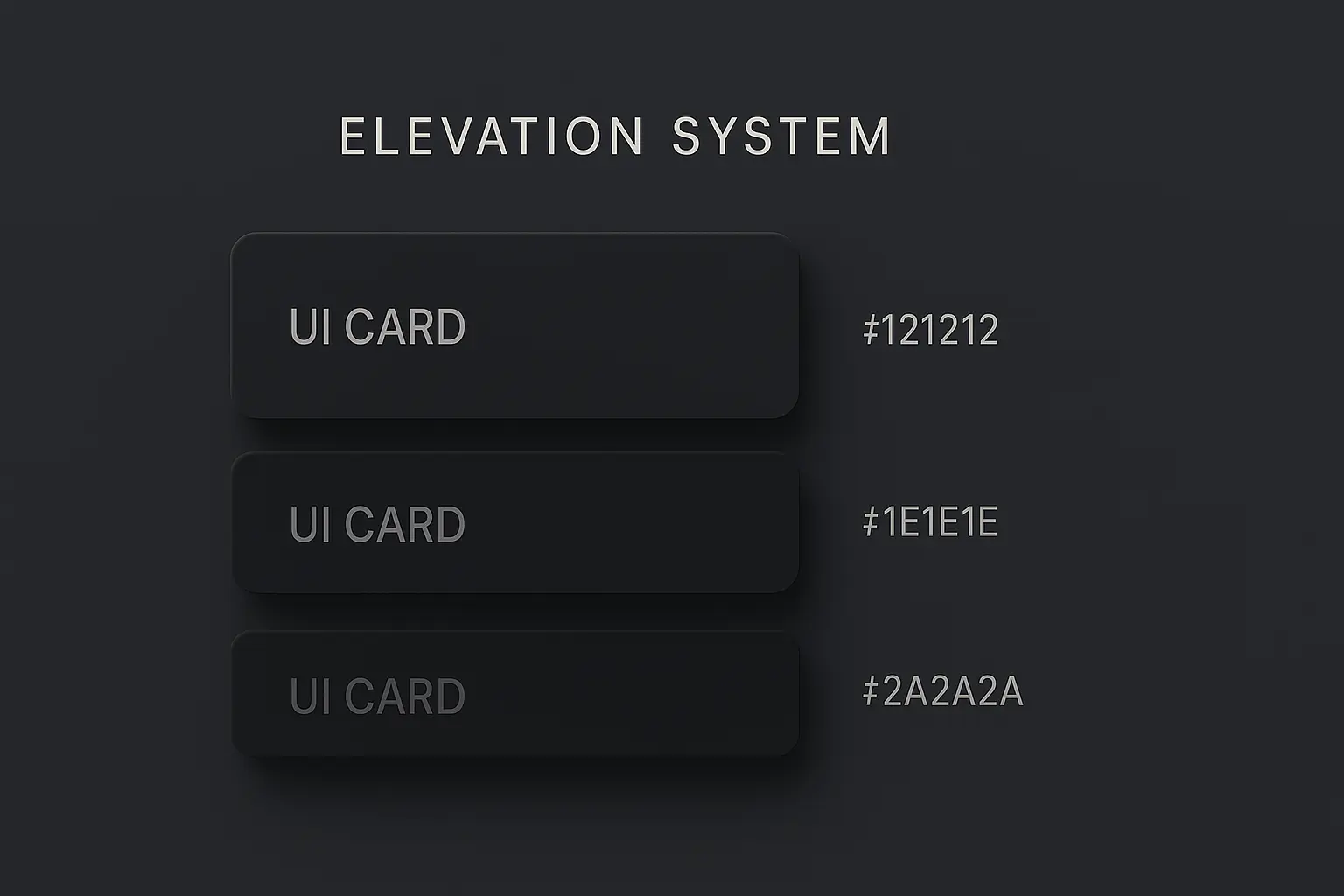 Interactive Elements and States