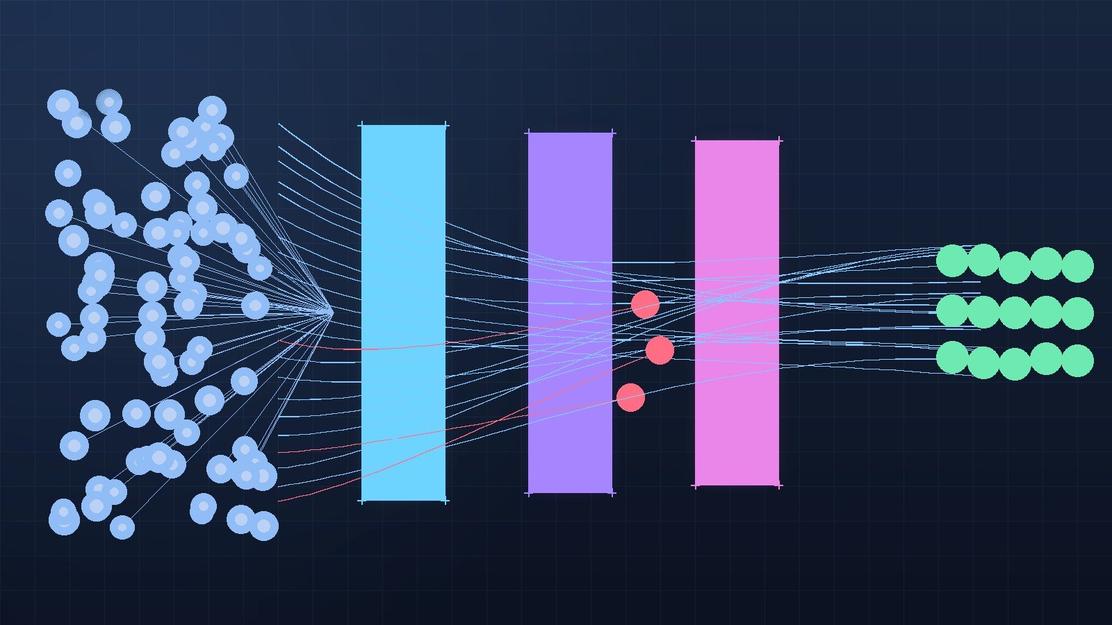 AI code review in 2026 - a workflow that survives the PR flood